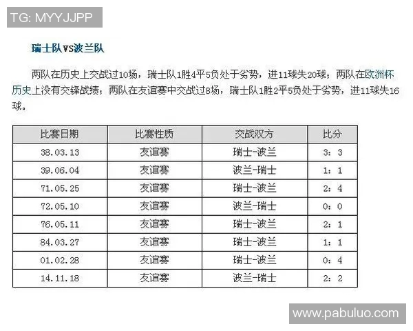 都灵与恩波利历史交锋回顾及战绩分析