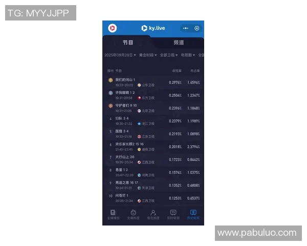 山东卫视最新电视剧节目表全面更新精彩剧集不容错过快来查看你的最爱时间安排
