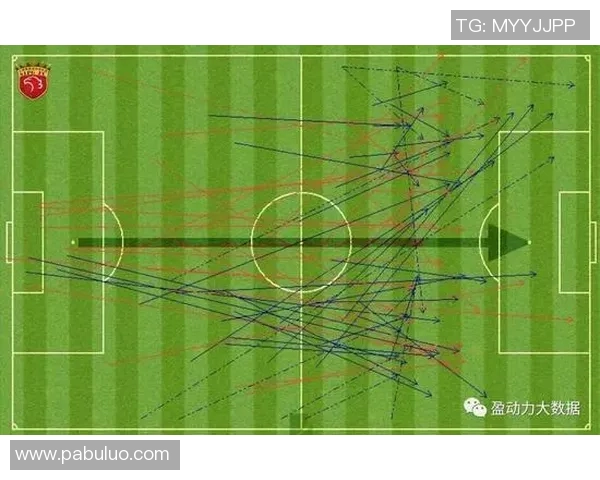 权健与上港对决分析:战术布局与球员表现的全面解读 权健与上港对决分析:战术布局与球员表现的全面解读