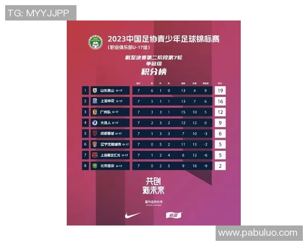 广州恒大对阵汉堡精彩视频回顾与赛后分析全景呈现